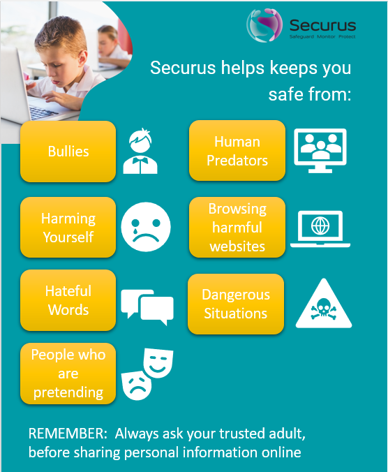 Securus Monitoring Send Students Explainer Infographic